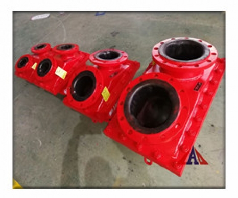 球形衬胶三通换向止回阀-2