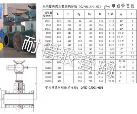 电动管夹阀产品参数