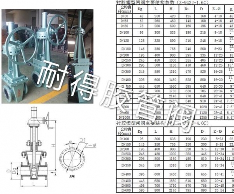 衬胶楔型闸阀参数