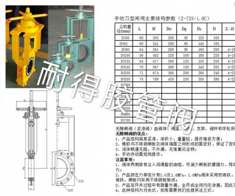 手动刀型闸阀产品参数