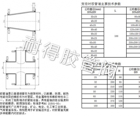 变径衬胶管道产品参数
