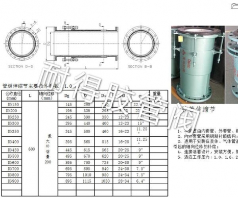 管道伸缩节产品参数