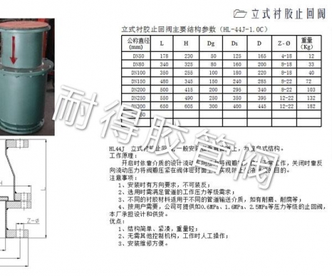 立式衬胶止回阀产品参数